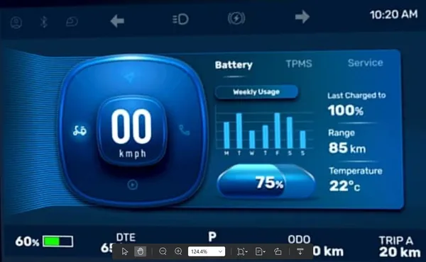 2Wh TFT Instrument Cluster